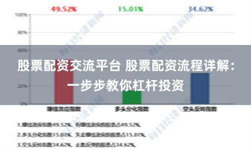 股票配资交流平台 股票配资流程详解：一步步教你杠杆投资