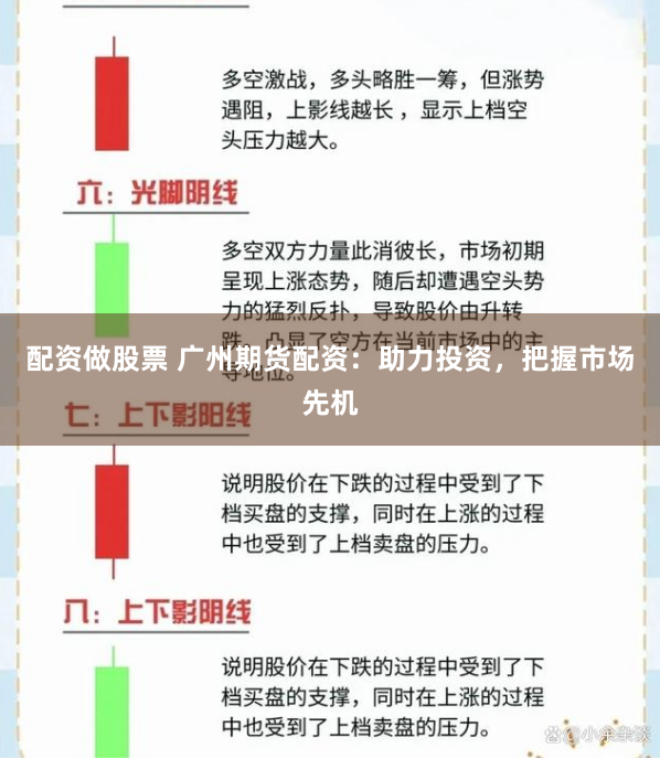 配资做股票 广州期货配资：助力投资，把握市场先机