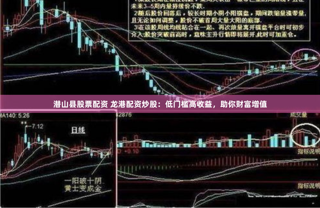潜山县股票配资 龙港配资炒股：低门槛高收益，助你财富增值