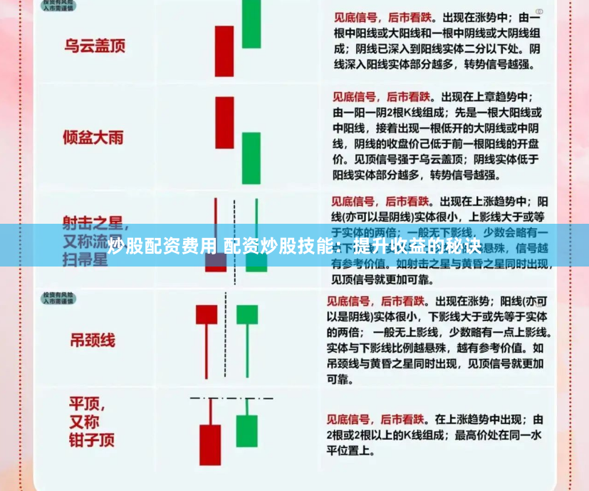 炒股配资费用 配资炒股技能：提升收益的秘诀