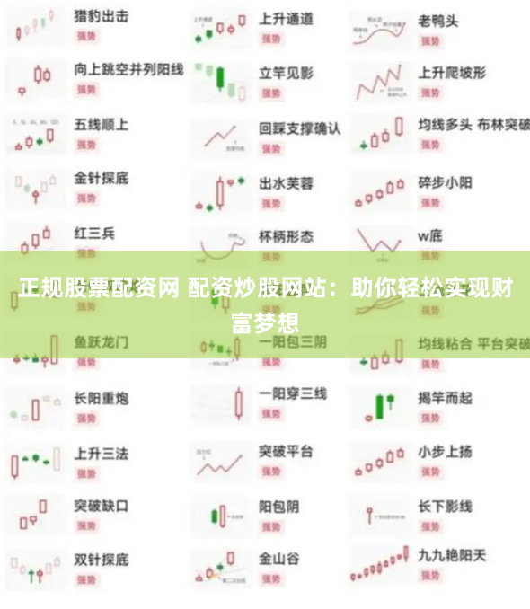 正规股票配资网 配资炒股网站：助你轻松实现财富梦想