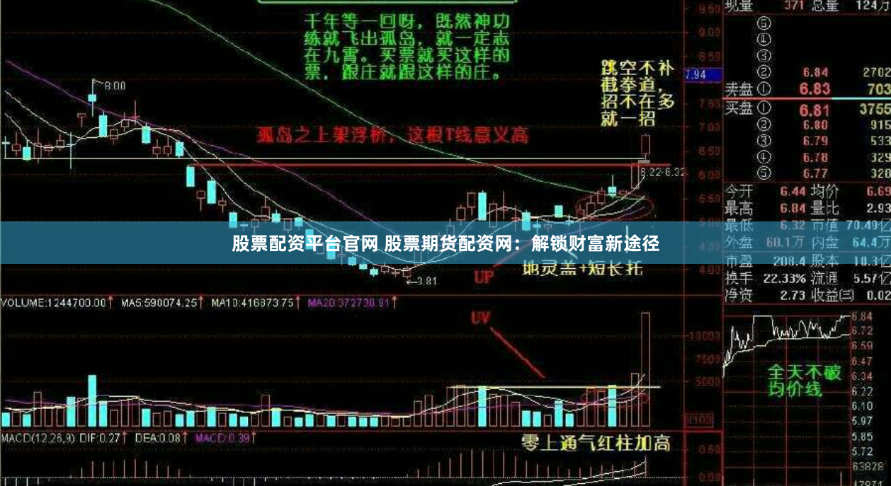 股票配资平台官网 股票期货配资网：解锁财富新途径