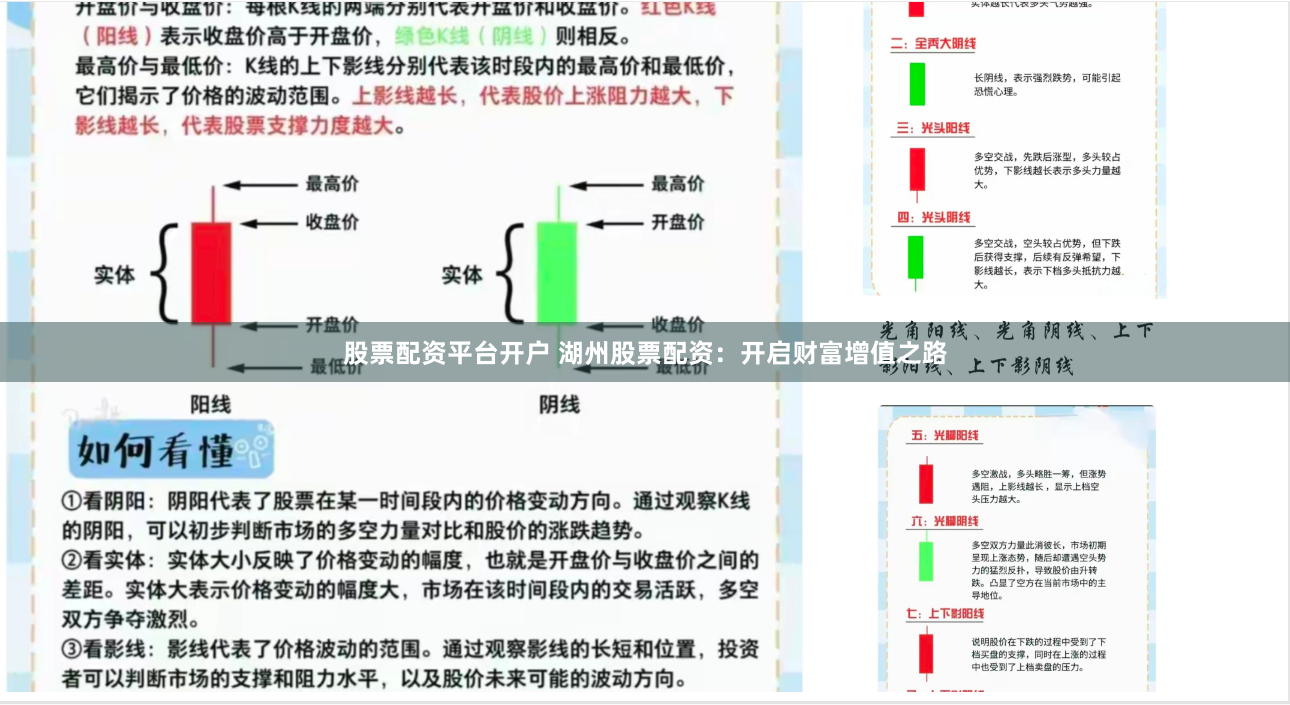 股票配资平台开户 湖州股票配资：开启财富增值之路