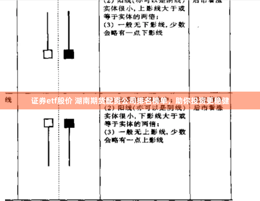 证券etf股价 湖南期货配资公司排名榜单，助你投资更稳健