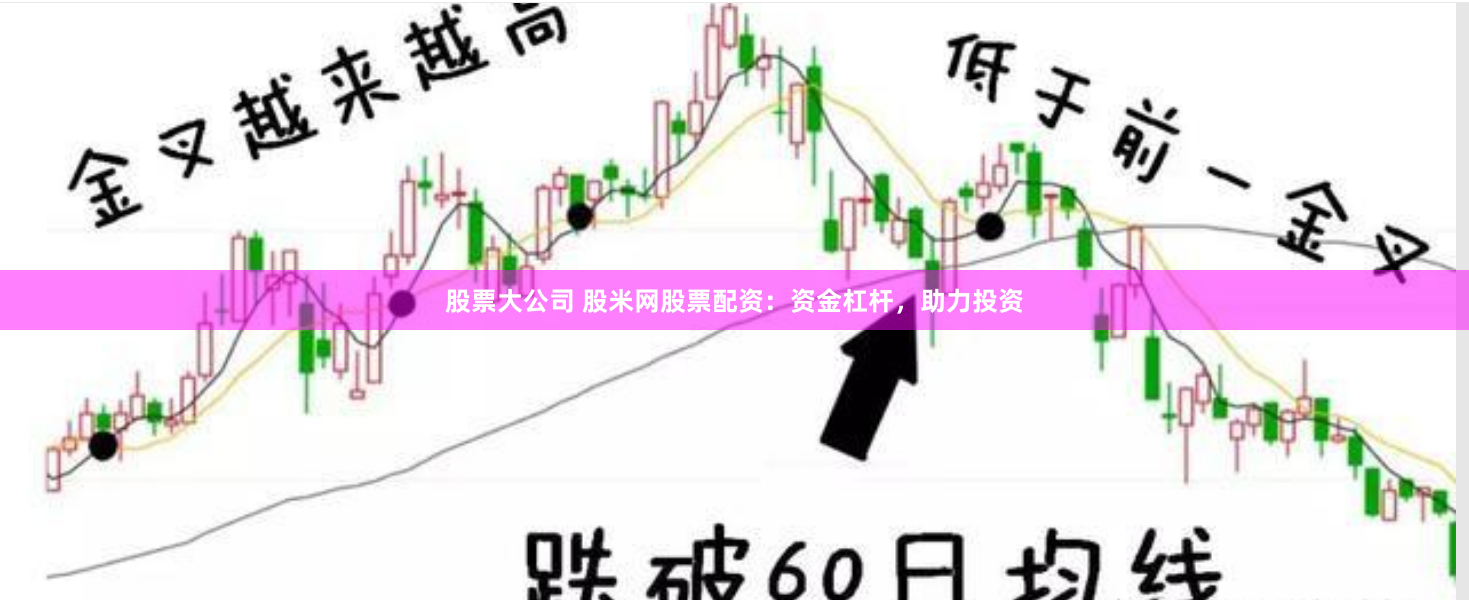 股票大公司 股米网股票配资：资金杠杆，助力投资
