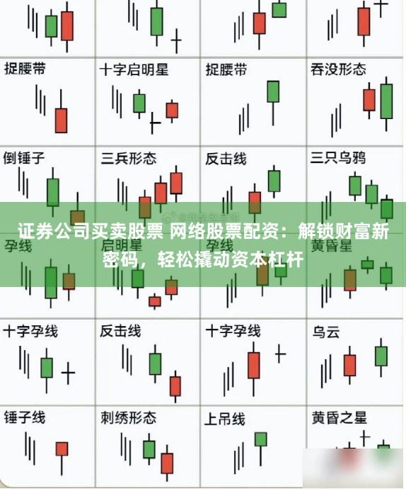 证券公司买卖股票 网络股票配资：解锁财富新密码，轻松撬动资本杠杆