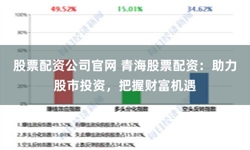 股票配资公司官网 青海股票配资：助力股市投资，把握财富机遇