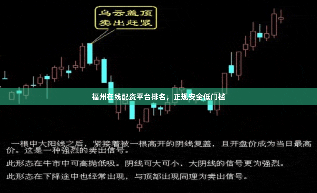 福州在线配资平台排名，正规安全低门槛