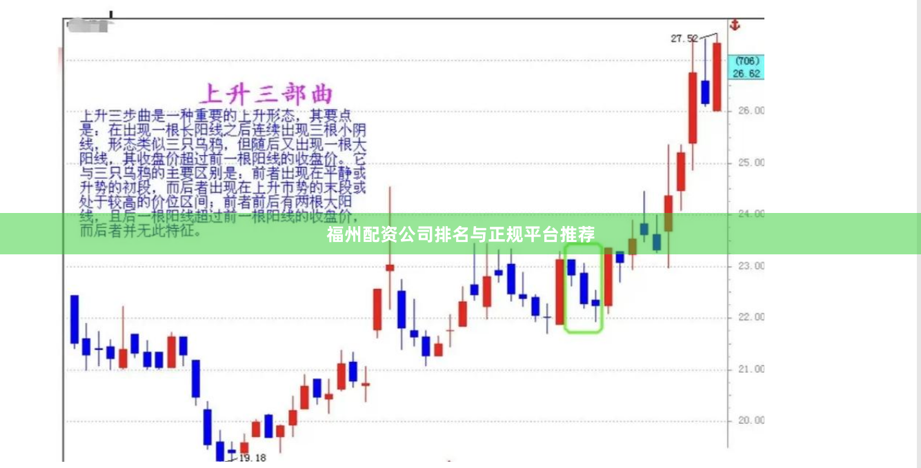 福州配资公司排名与正规平台推荐