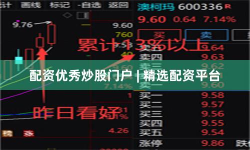 配资优秀炒股门户 | 精选配资平台
