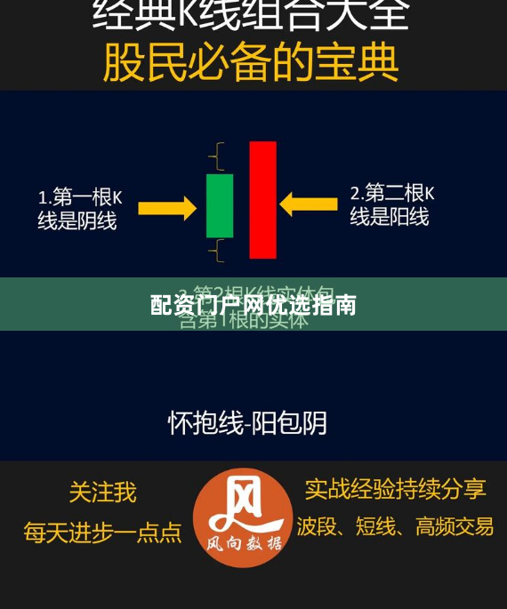 配资门户网优选指南