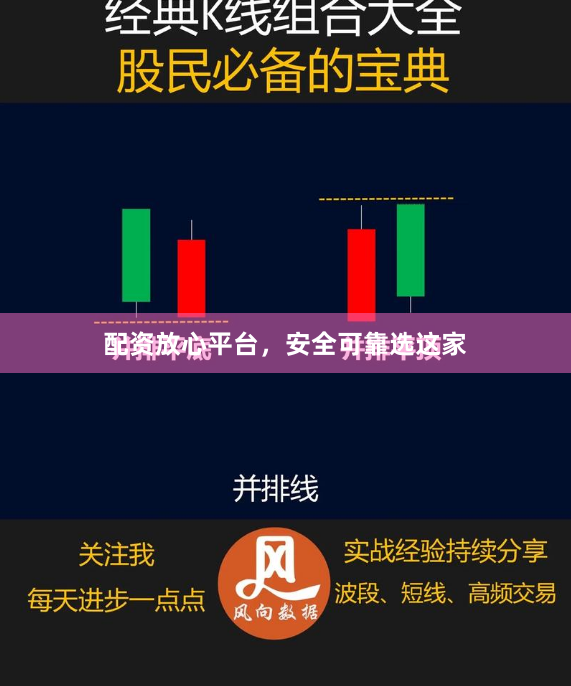 配资放心平台，安全可靠选这家