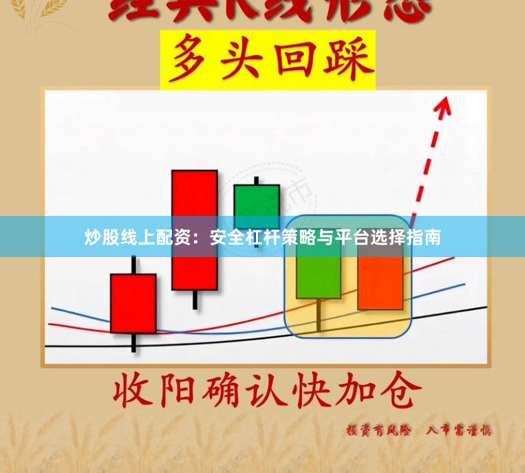 炒股线上配资：安全杠杆策略与平台选择指南