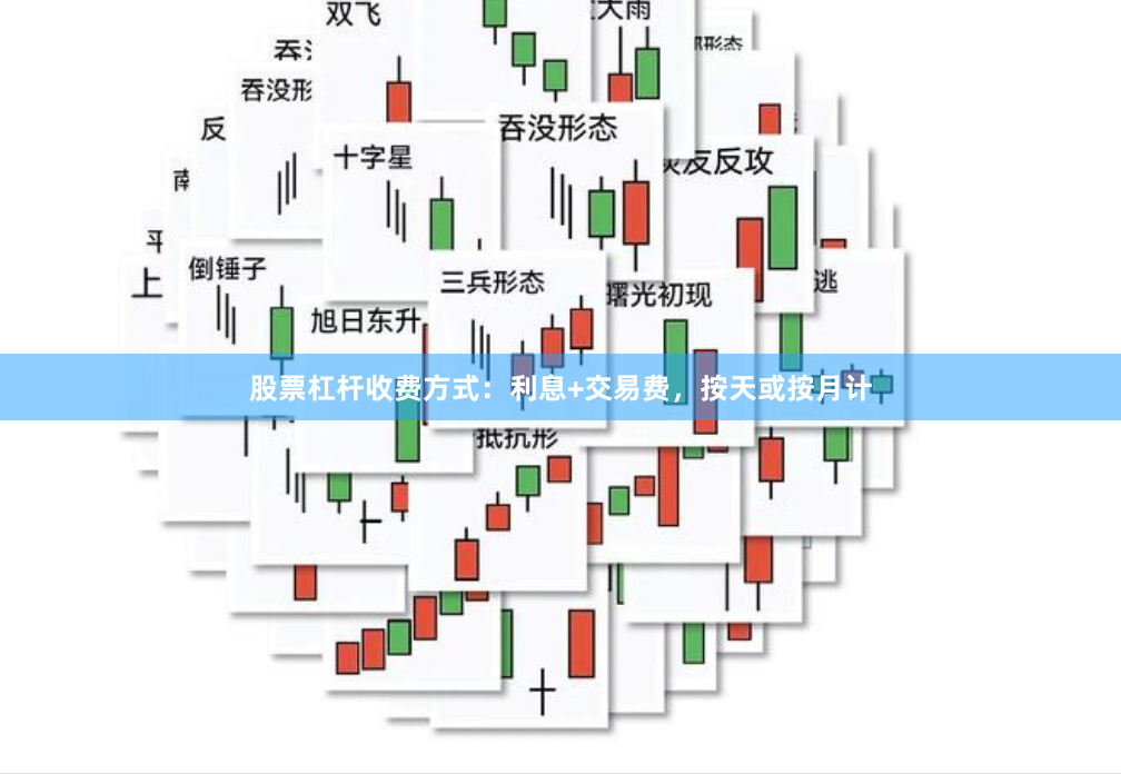 股票杠杆收费方式：利息+交易费，按天或按月计
